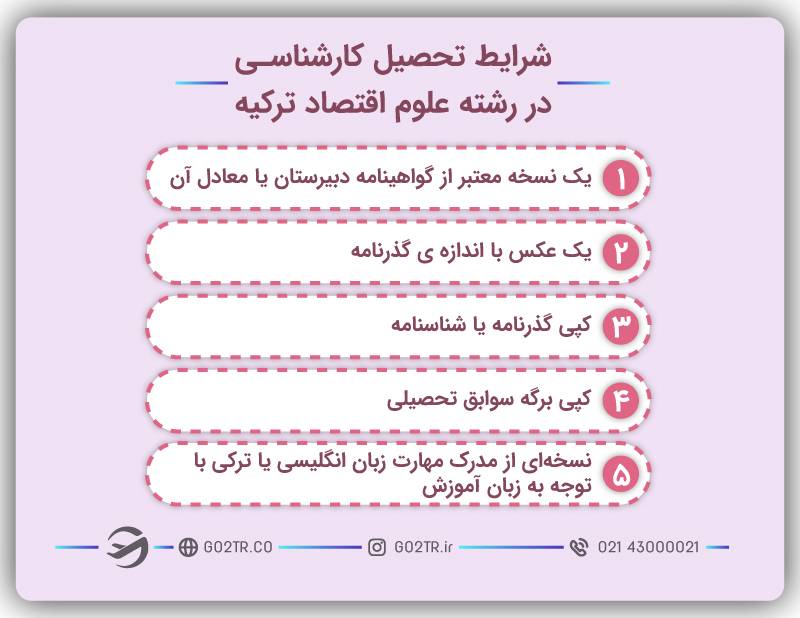 تحصیل رشته علوم اقتصاد ترکیه