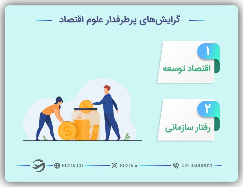 رشته علوم اقتصاد ترکیه و گرایش های آن