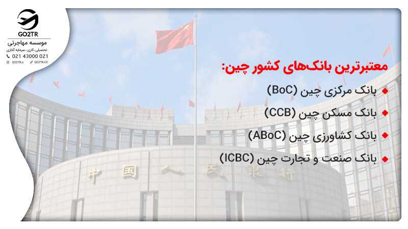 افتتاح حساب در کشور چین