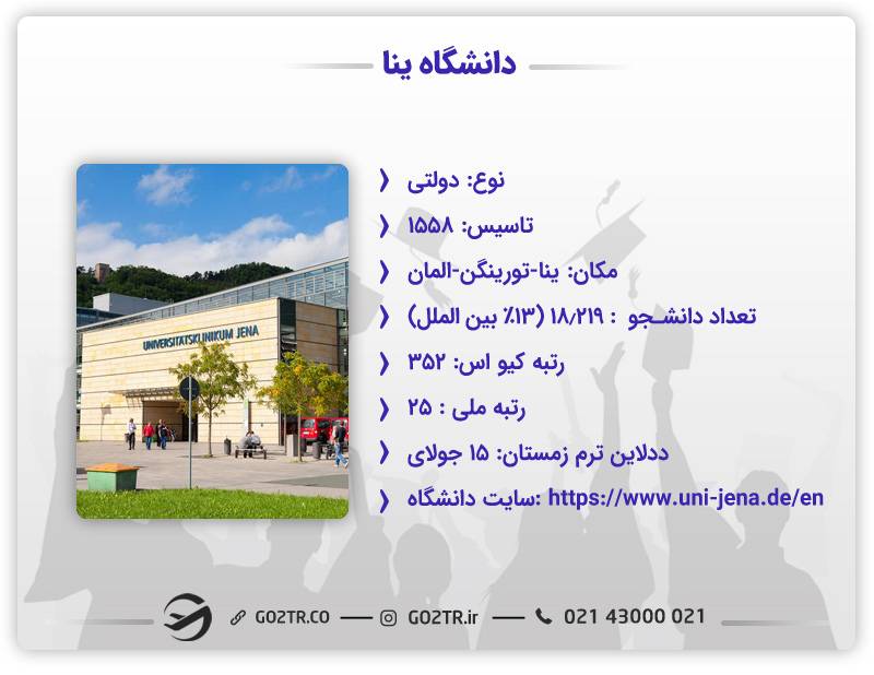 توضیحات دانشگاه ینا المان