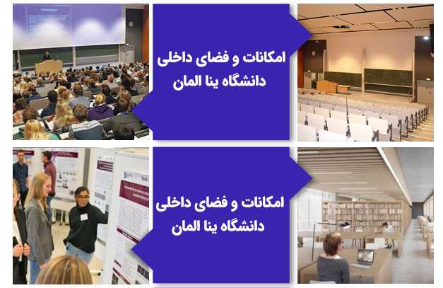 امکانات و فضای داخلی دانشگاه ینا المان