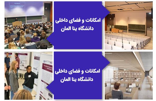 امکانات و فضای داخلی دانشگاه ینا المان