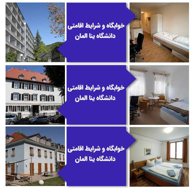 خوابگاه و شرایط اقامتی دانشگاه ینا المان