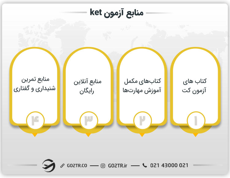 منابع آزمون ket