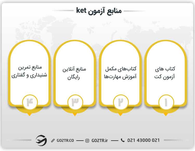 منابع آزمون ket