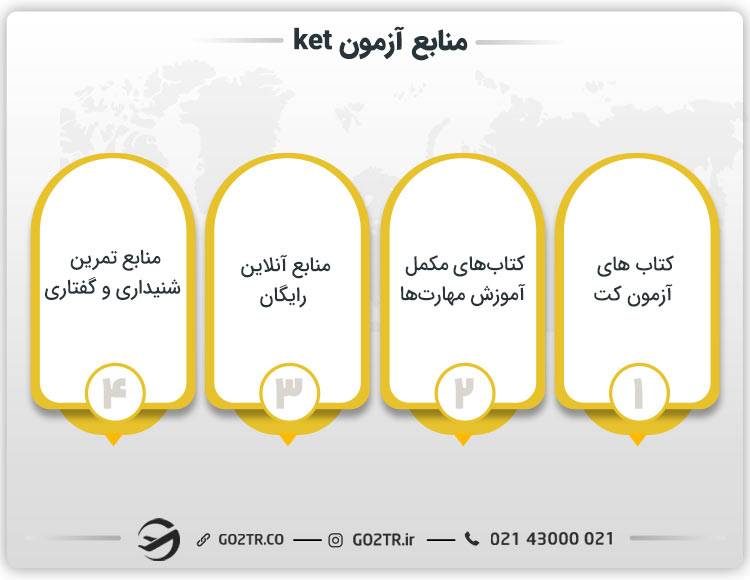 منابع آزمون ket