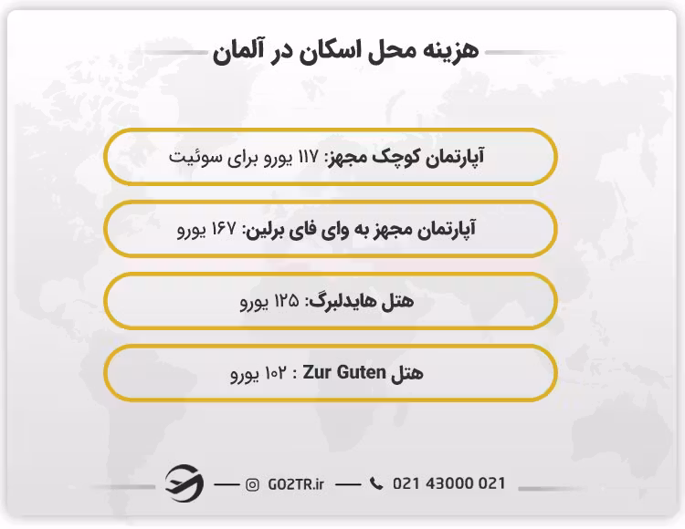 هزینه محل اسکان در آلمان