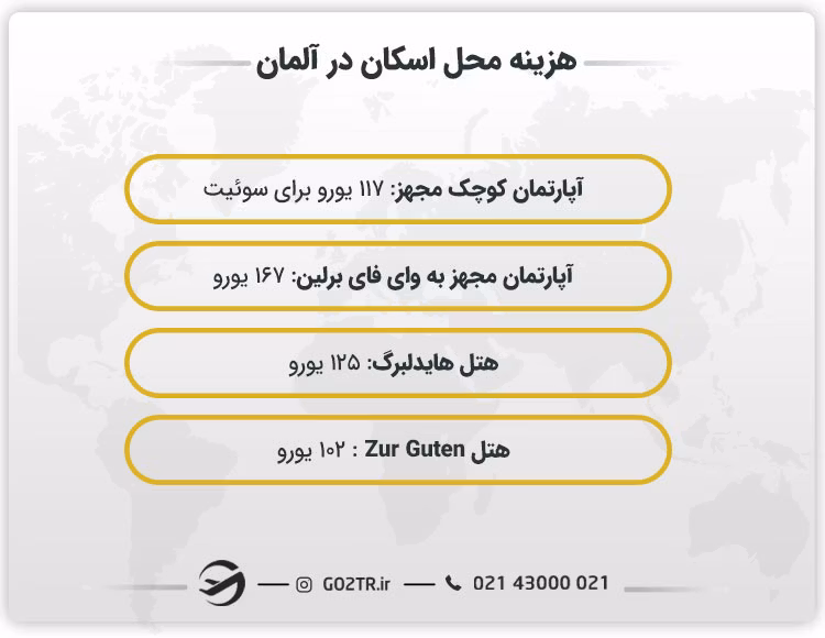 هزینه محل اسکان در آلمان