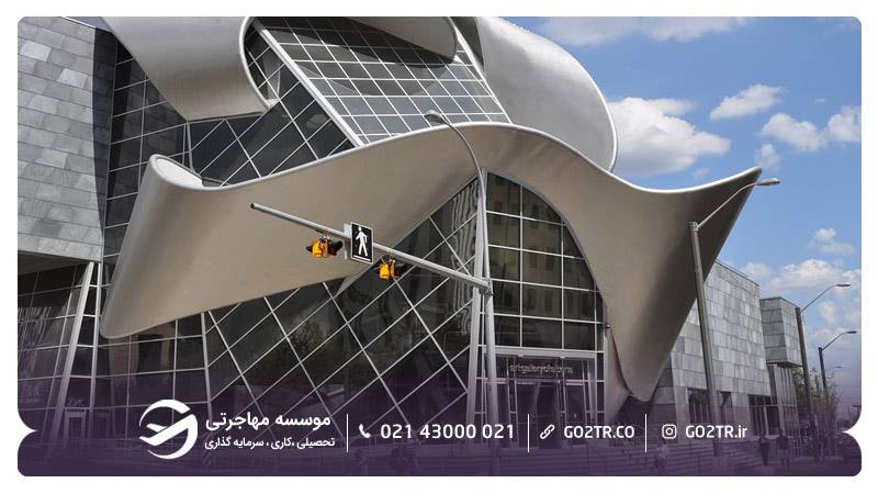 گالری هنری آلبرتا