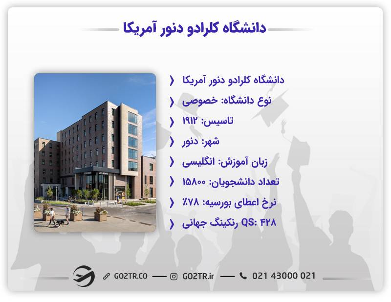 اطلاعات کلی درباره دانشگاه کلرادو دنور آمریکا
