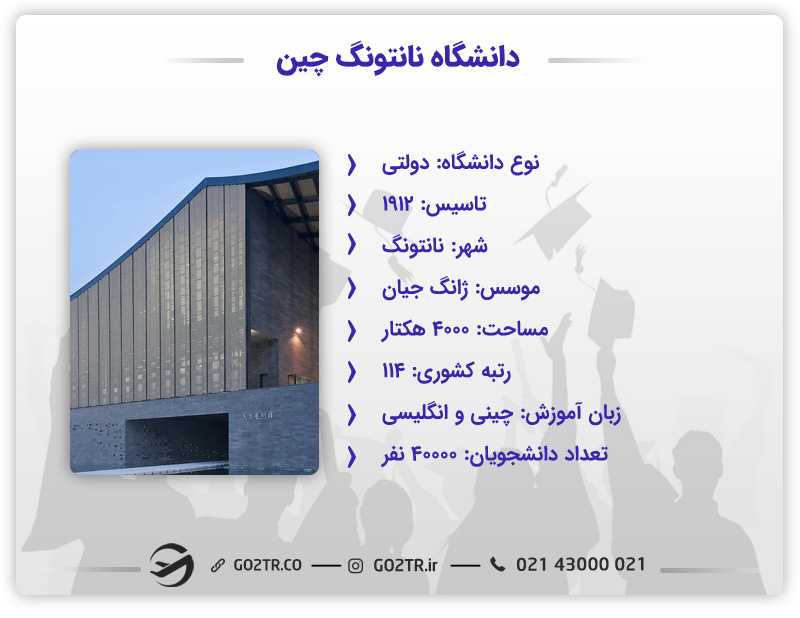 اطلاعات کلیدی درباره دانشگاه نانتونگ چین