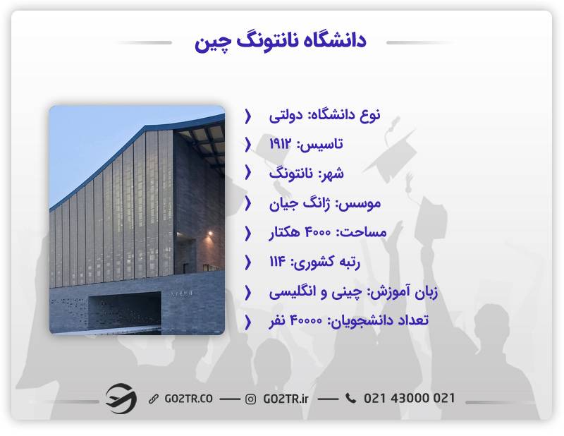 اطلاعات کلیدی درباره دانشگاه نانتونگ چین