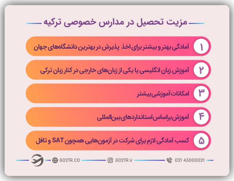مدارس خصوصی ترکیه