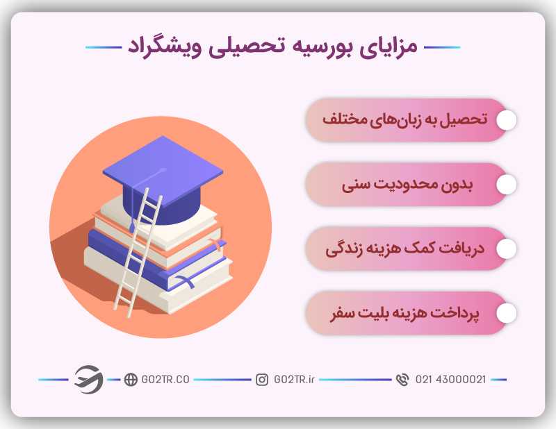 مزایای بورسیه تحصیلی ویشگراد