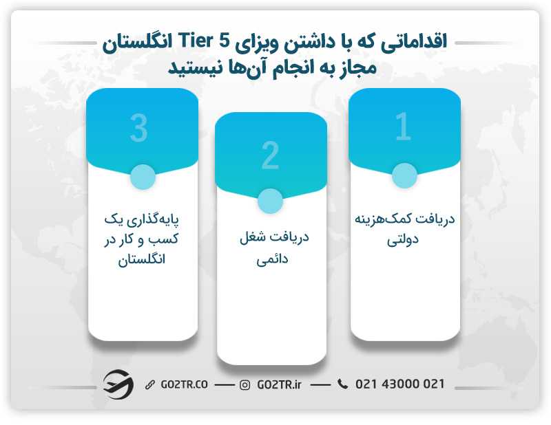 اقداماتی که داشتن ویزای Tier 5 انگلستان مجاز به انجام نیستید.