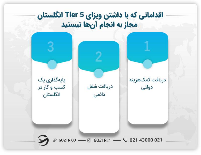 اقداماتی که داشتن ویزای Tier 5 انگلستان مجاز به انجام نیستید.