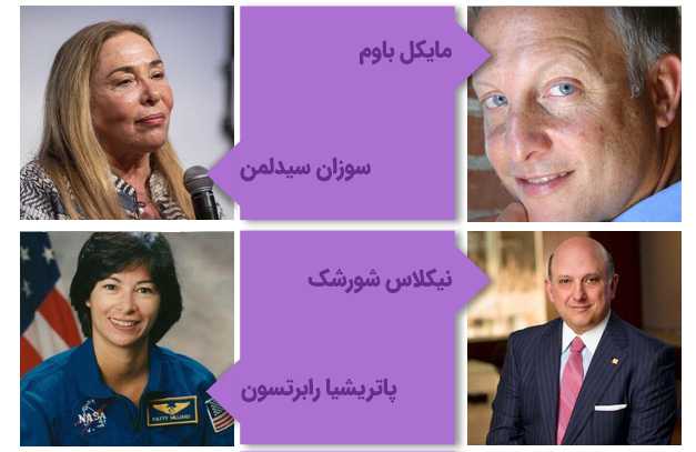 مشاهیر دانشگاه درکسل آمریکا