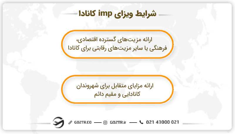 شرایط ویزای imp کانادا