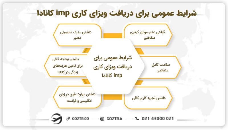 شرایط عمومی برای دریافت ویزای کاری imp کانادا