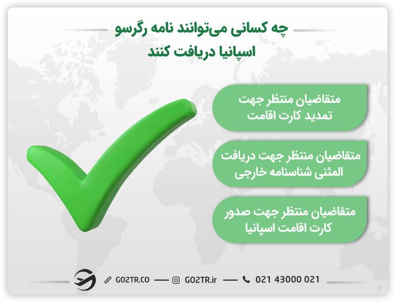 مشمولین دریافت نامه رگرسو
