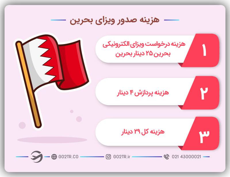 هزینه صدور ویزای بحرین