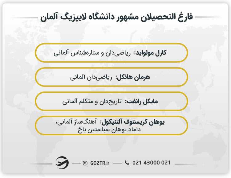 فارغ التحصیلان مشهور دانشگاه لایپزیگ آلمان