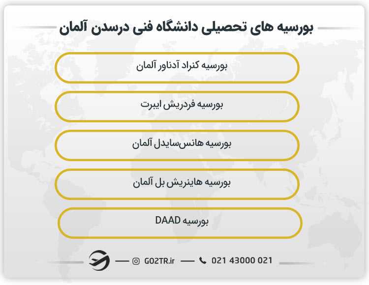 بورسیه های تحصیلی دانشگاه فنی درسدن آلمان
