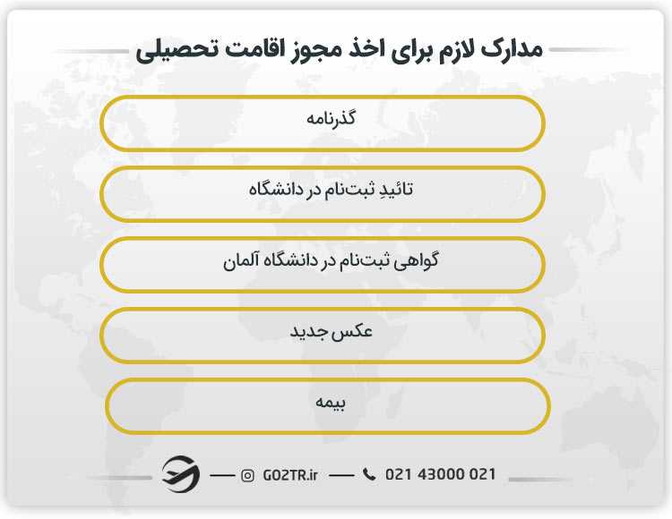 مدارک لازم جهت اخذ پذیرش از دانشگاه اشتوتگارت آلمان