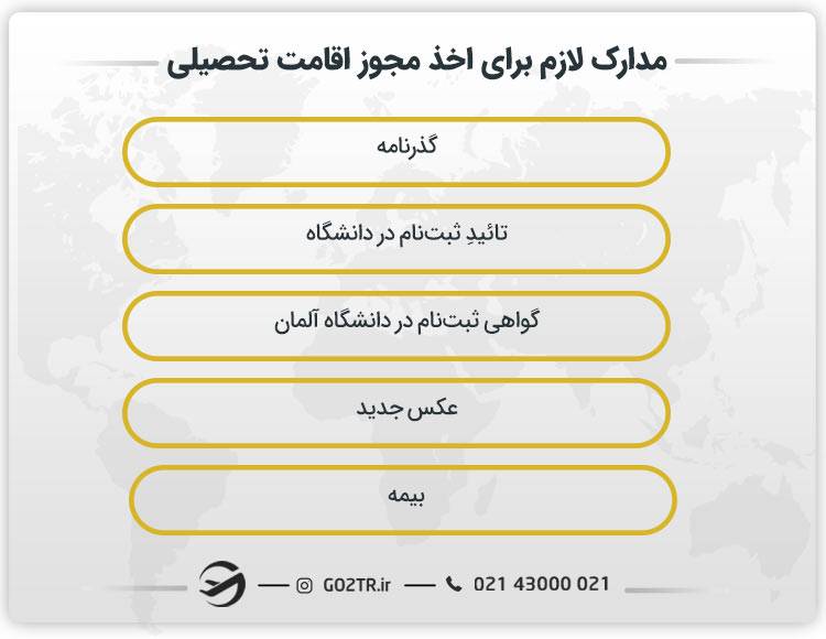 مدارک لازم جهت اخذ پذیرش از دانشگاه اشتوتگارت آلمان