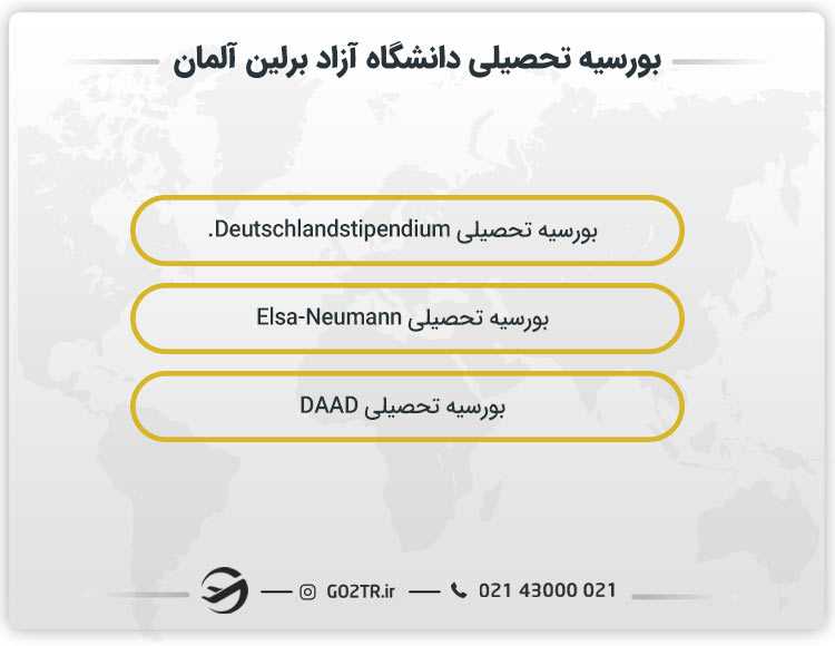 بورسیه تحصیلی دانشگاه آزاد برلین آلمان