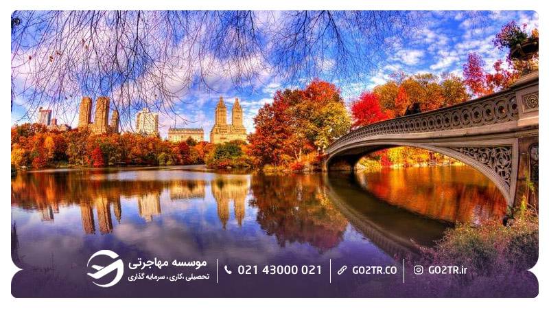 جاذبه‌های شهر منهتن