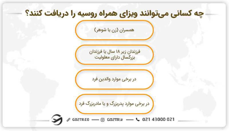 چه کسانی میتوانند ویزای همراه روسیه را دریافت کنند؟