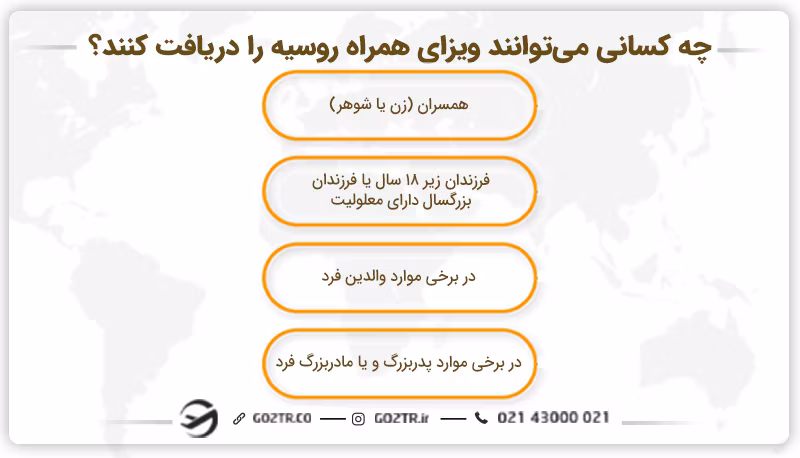 چه کسانی می‌توانند ویزای همراه روسیه را دریافت کنند؟
