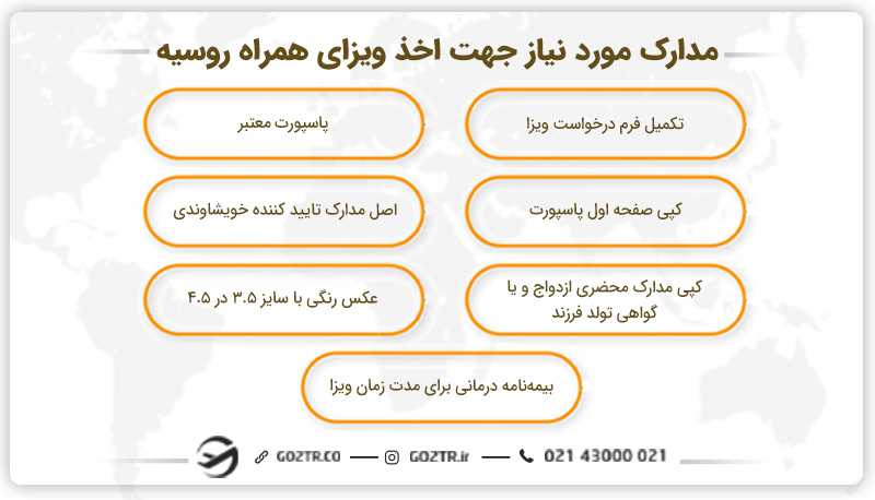 مدارک مورد نیاز جهت اخذ ویزای همراه روسیه