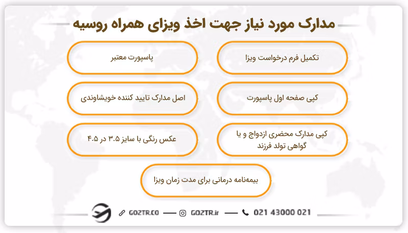 مدارک مورد نیاز جهت اخذ ویزای همراه روسیه