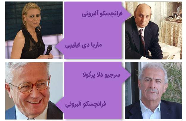 مشاهیر دانشگاه پاویا ایتالیا