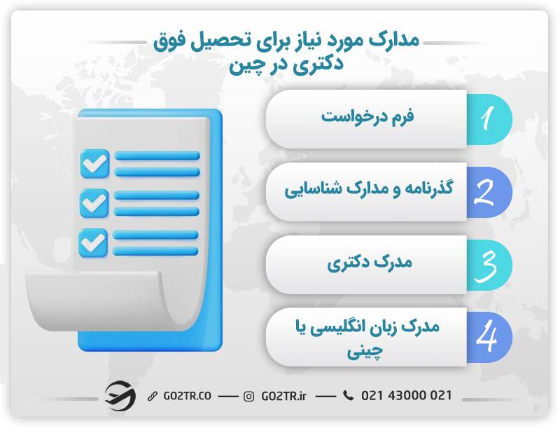 مدارک مورد نیاز برای تحصیل فوق‌ دکتری در چین