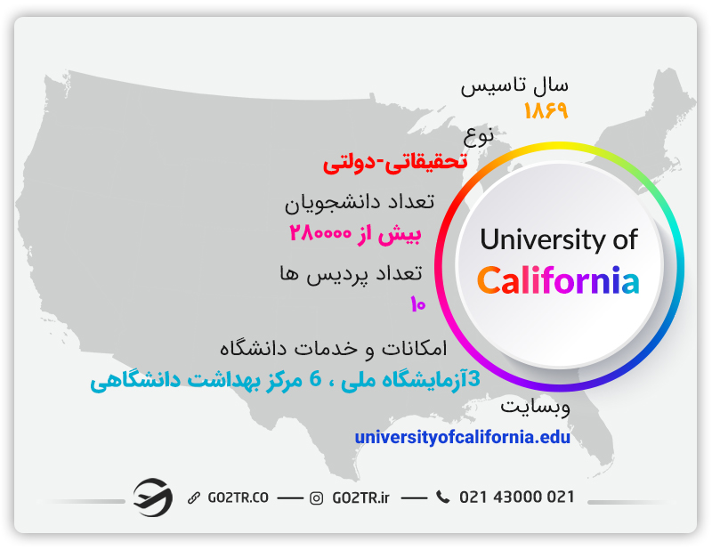 تصویری از اطلاعات کلی دانشگاه کالیفرنیا امریکا