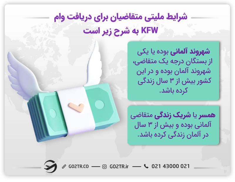 شرایط ملیتی متقاضیان برای دریافت وام‌های دانشجویی آلمان