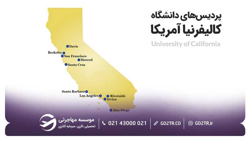 پردیسهای دانشگاه کالیفرنیا آمریکا