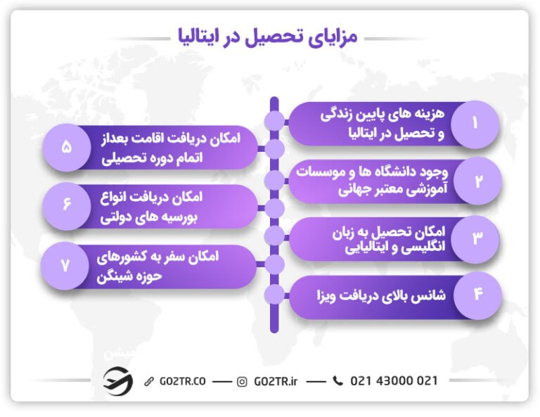 مزایای تحصیل در ایتالیا
