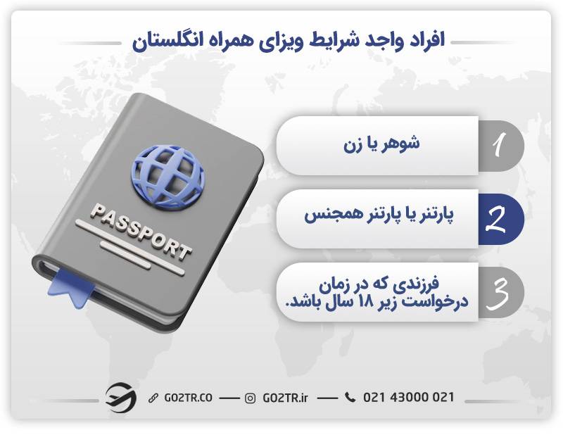افراد واجد شرایط ویزای همراه انگلستان