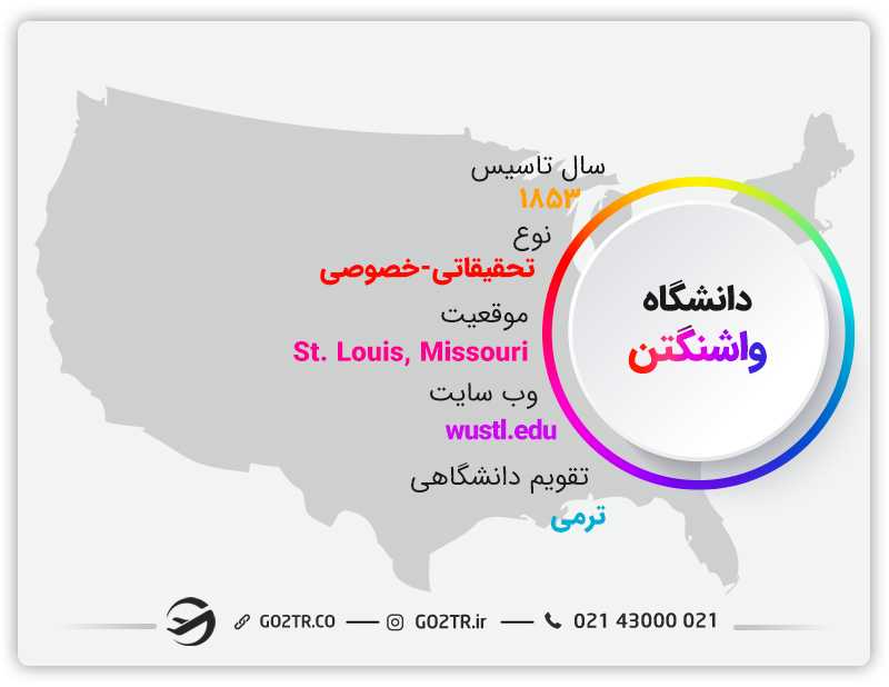 تصویری از اطلاعات کلی دانشگاه واشینگتن سنت لوئیس آمریکا