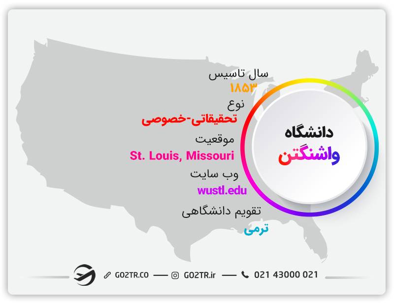 تصویری از اطلاعات کلی دانشگاه واشینگتن سنت لوئیس آمریکا