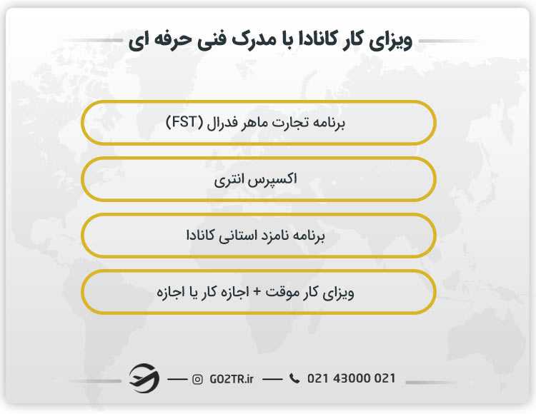 ویزای کار کانادا با مدرک فنی حرفه ای