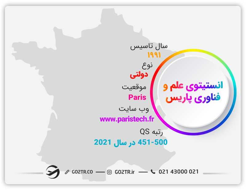 اطلاعات کلی درباره انستیتوی علم و فناوری پاریس