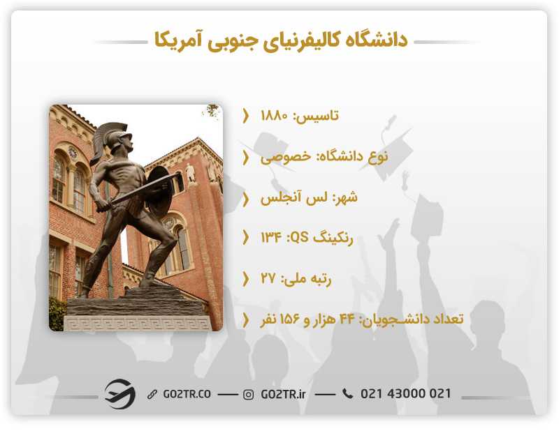 اطلاعات کلیدی دانشگاه کالیفرنیای جنوبی آمریکا