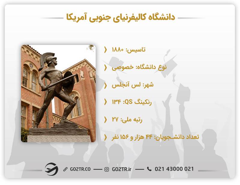اطلاعات کلیدی دانشگاه کالیفرنیای جنوبی آمریکا
