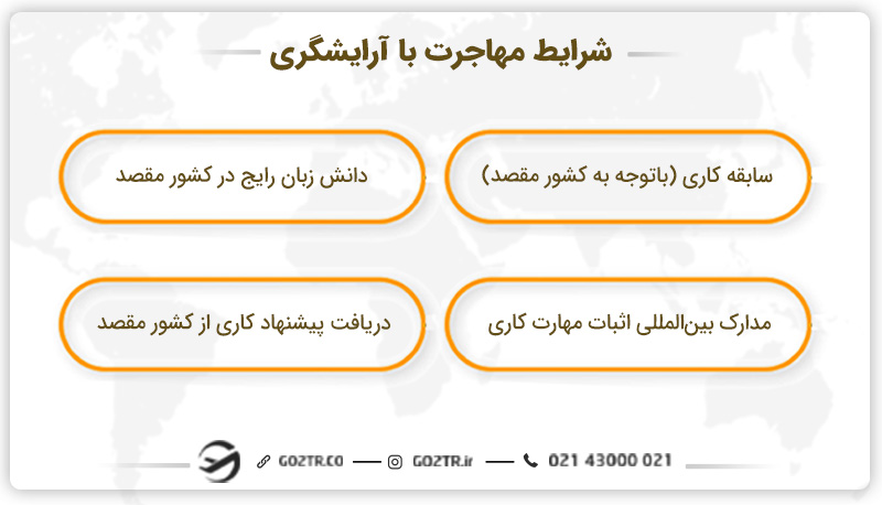 شرایط مهاجرت با آرایشگری