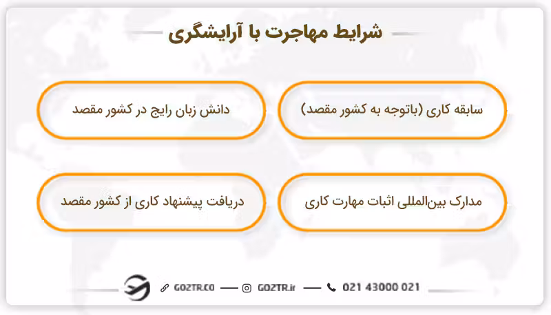 شرایط مهاجرت با آرایشگری